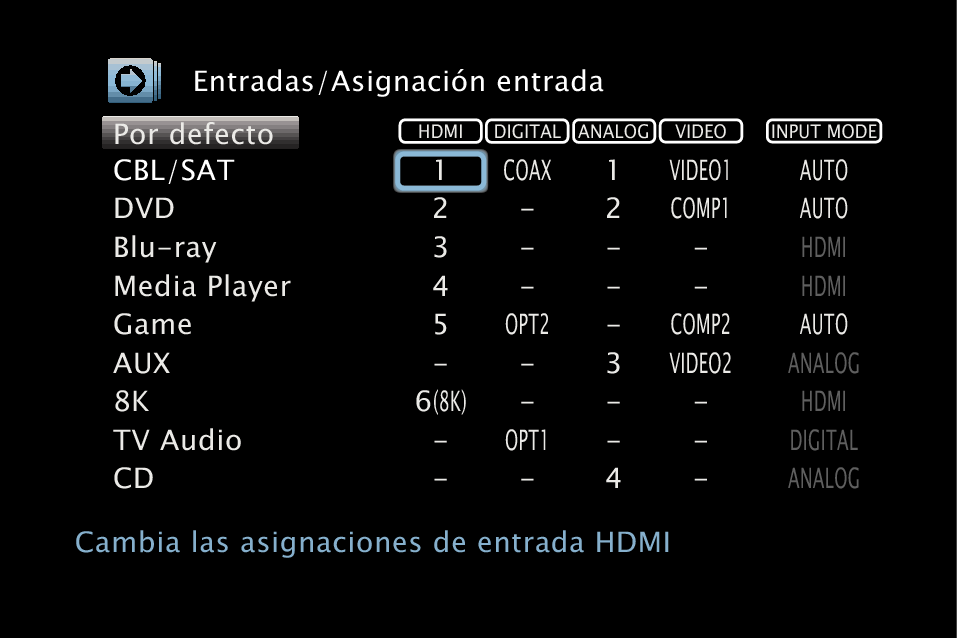 GUI InputAssign S96E3
